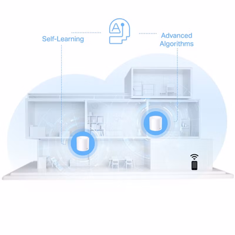 TP-Link Deco X10 Mesh-router 2-pack