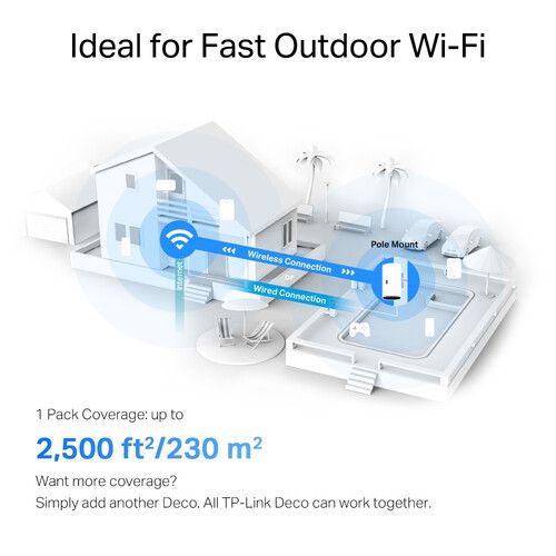TP-Link Deco X50-Outdoor Mesh-router