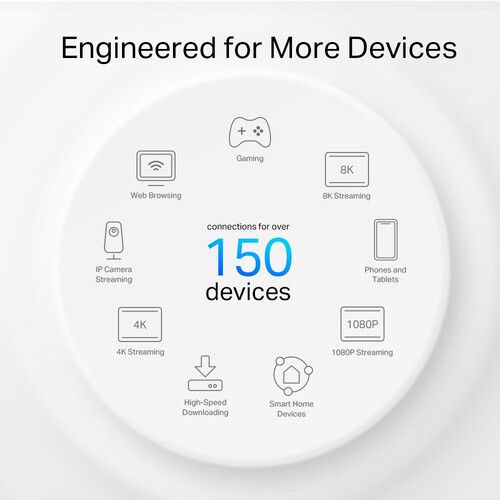 TP-Link Deco X50-Outdoor Mesh-router