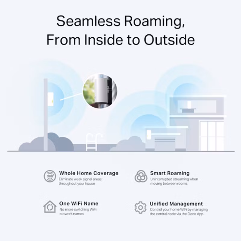   TP-Link Deco X50-Outdoor V1  Wi-Fi-system Router Wi-Fi 6   