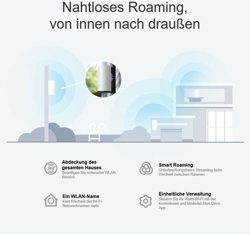 TP-Link Deco X50-Outdoor Mesh-router