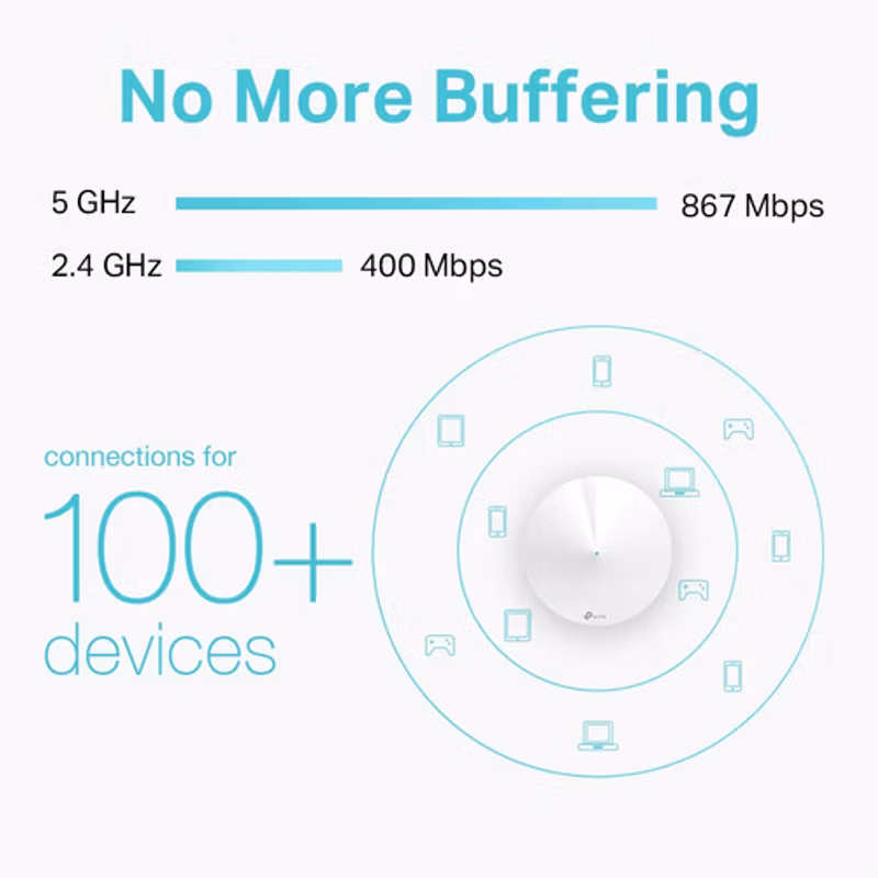 TP-Link Deco M5 Router