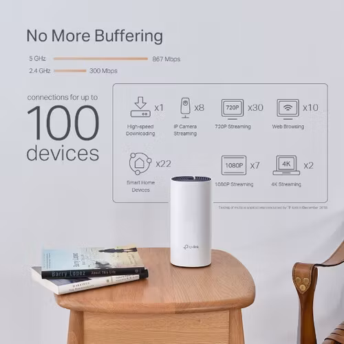 TP-Link Deco P9 (2-pack) Mesh Wifi