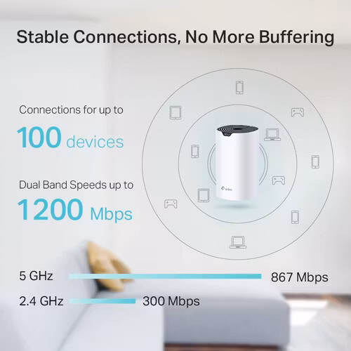 TP-Link Deco S4 (3-pack) Mesh Wifi