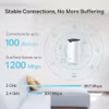 TP-Link Deco S4 (3-pack) Mesh Wifi