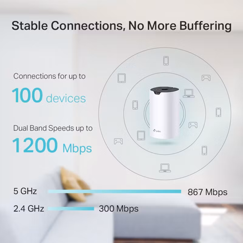 TP-Link Deco S4 (3-pack) Mesh Wifi
