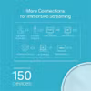 TP-Link Deco X20 (1-pack) AX1800 Mesh router Wi-Fi 6