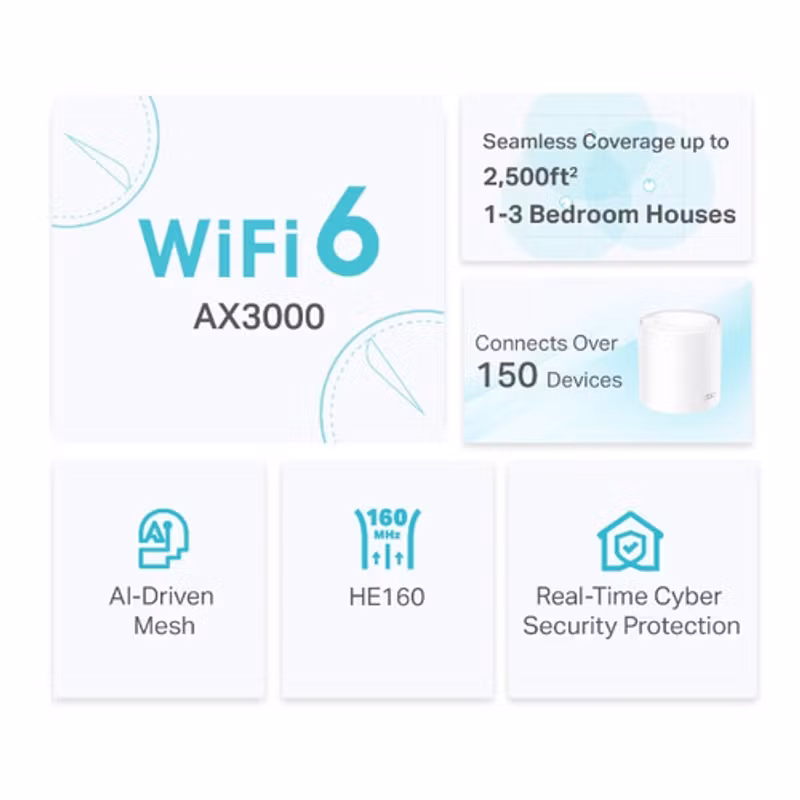 TP-Link Deco X50 Mesh Router Wifi