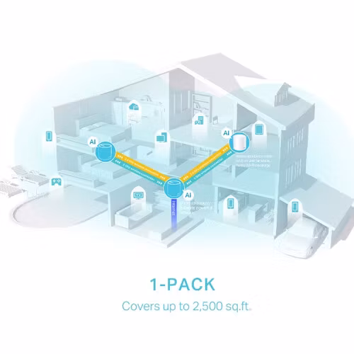 TP-Link Deco X50 Mesh Router Wifi