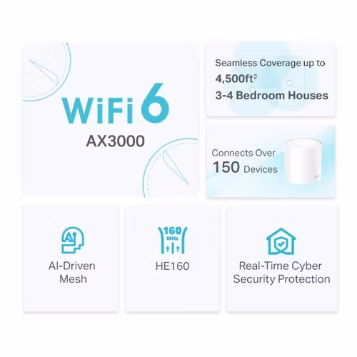 TP-Link Deco X50 (2-pack) Mesh Router Wifi 6