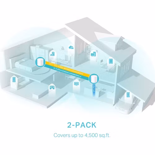 TP-Link Deco X50 (2-pack) Mesh Router Wifi 6