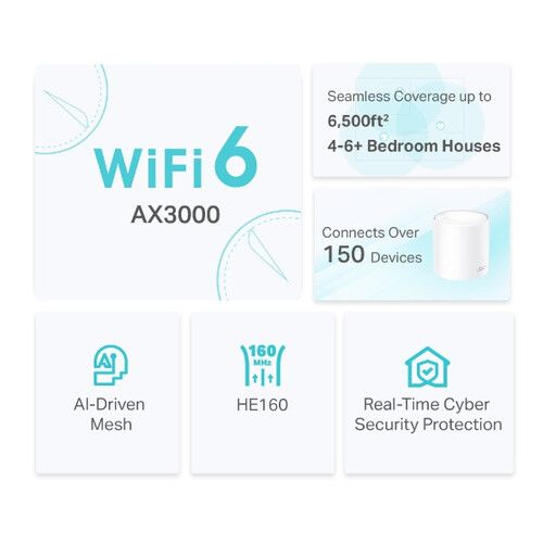 TP-Link Deco X50 (3-pack) Mesh Router Wifi 6