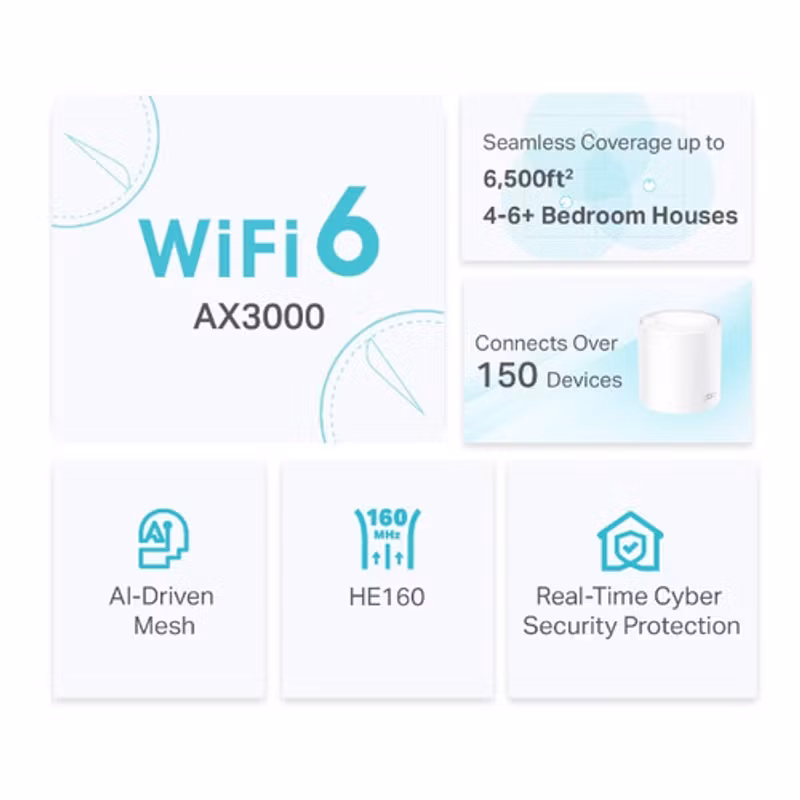 TP-Link Deco X50 (3-pack) Mesh Router Wifi 6