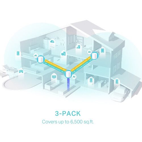 TP-Link Deco X50 (3-pack) Mesh Router Wifi 6