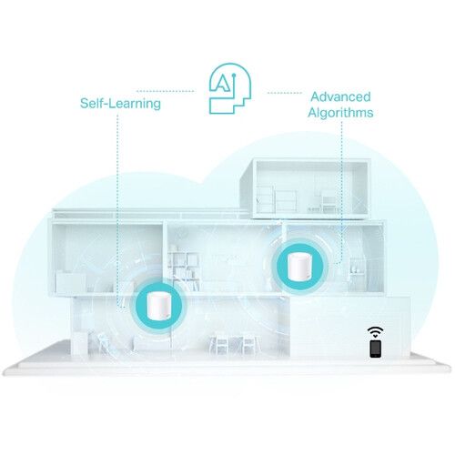TP-Link Deco X50 (3-pack) Mesh Router Wifi 6