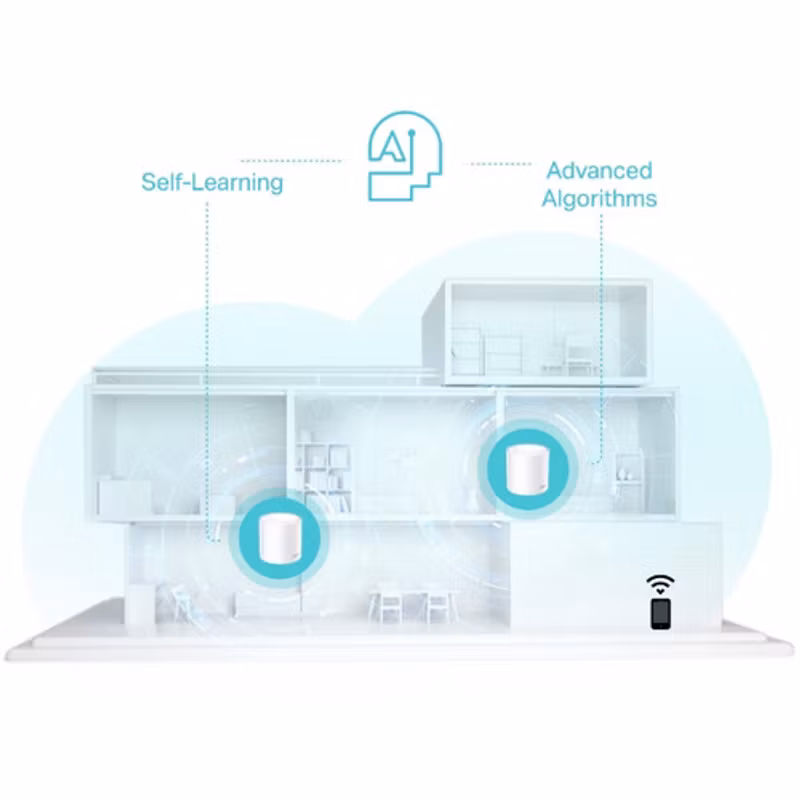 TP-Link Deco X50 (3-pack) Mesh Router Wifi 6
