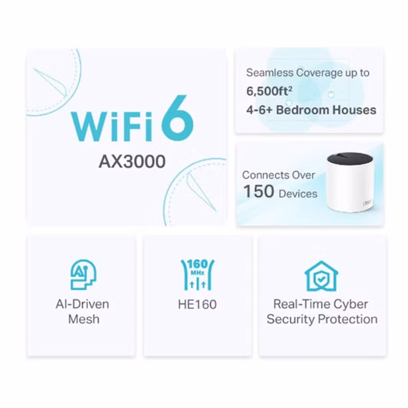 TP-Link Deco X55 AX3000 Meshsystem 3-pack Wi-Fi 6