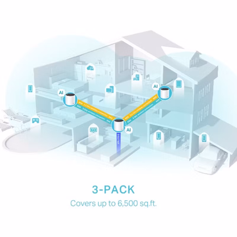 TP-Link Deco X55 AX3000 Meshsystem 3-pack Wi-Fi 6
