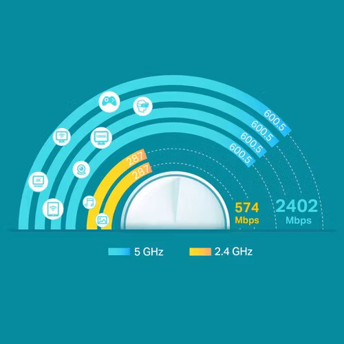 TP-Link Deco X60 Mesh Wifi 6