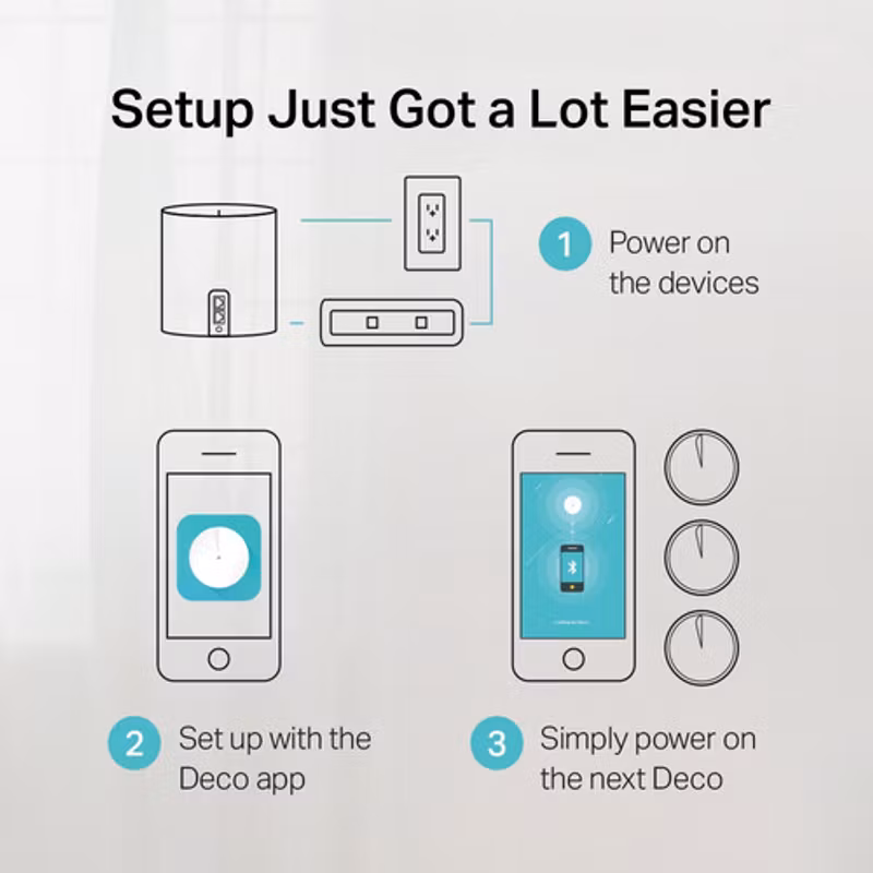 TP-Link Deco X60 Mesh Router Wifi 6
