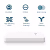 TP-Link Omada EAP615-WALL wireless access point vit