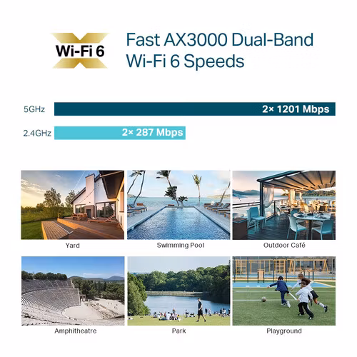 TP-Link Omada EAP650-Outdoor Trådlös åtkomstpunkt