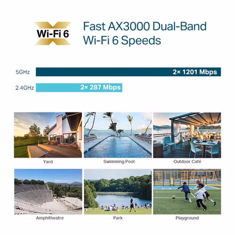 TP-Link Omada EAP650-Outdoor Trådlös åtkomstpunkt