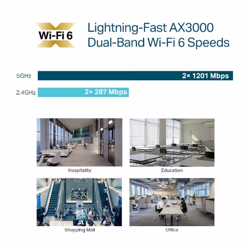 TP-Link Omada EAP653 wireless access point Vit