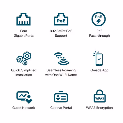TP-Link Omada EAP655-Wall Trådlös åtkomstpunkt