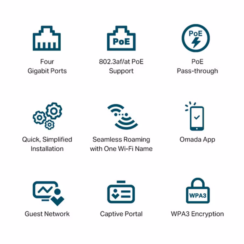 TP-Link Omada EAP655-Wall Trådlös åtkomstpunkt