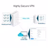 TP-Link TL-ER7206 VPN router