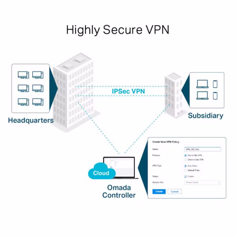 TP-Link TL-ER7206 VPN router