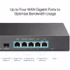 TP-Link TL-ER7206 VPN router