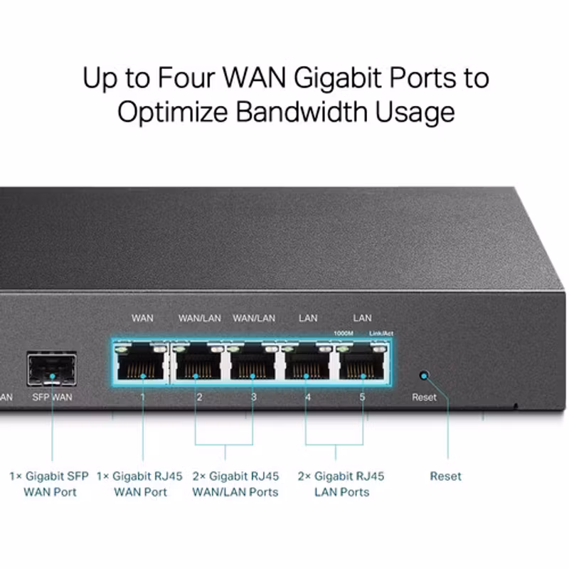 TP-Link TL-ER7206 VPN router