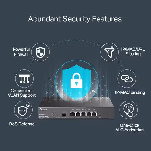 TP-Link TL-ER7206 VPN router