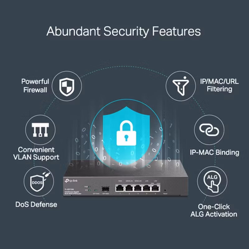 TP-Link TL-ER7206 VPN router