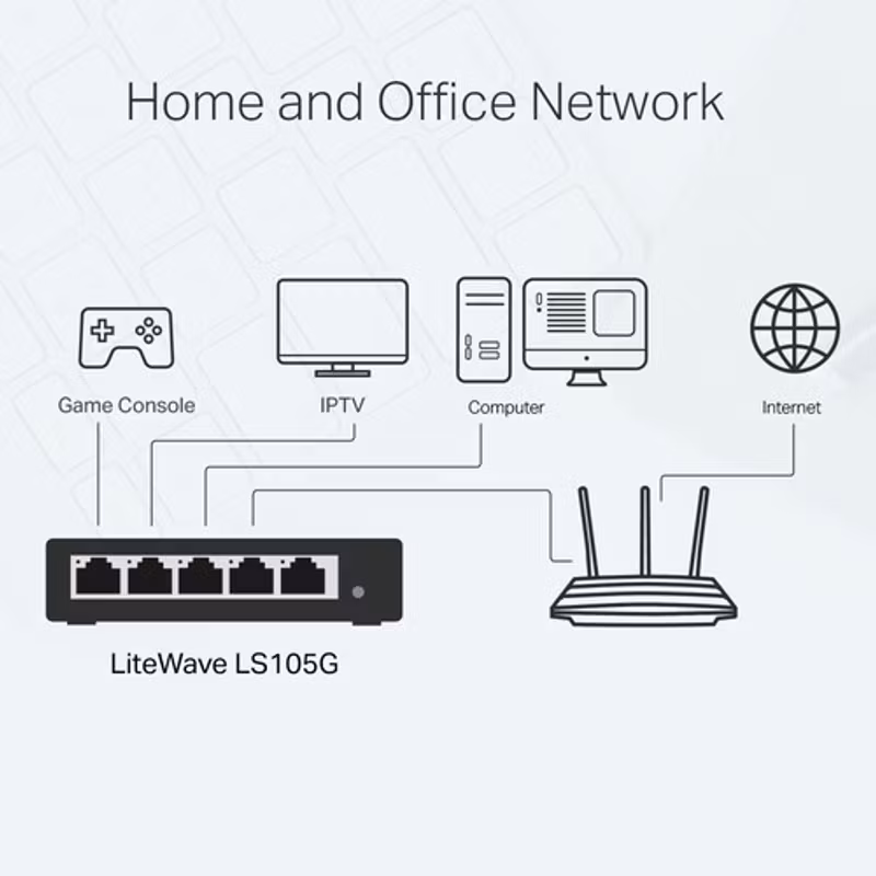 TP-Link LS105G Näterkswitch