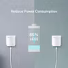 TP-Link TL-PA7017 KIT PowerLine network adapter