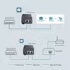 TP-Link TL-POE160S PoE adapter
