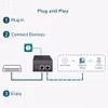 TP-Link TL-POE170S PoE adapter
