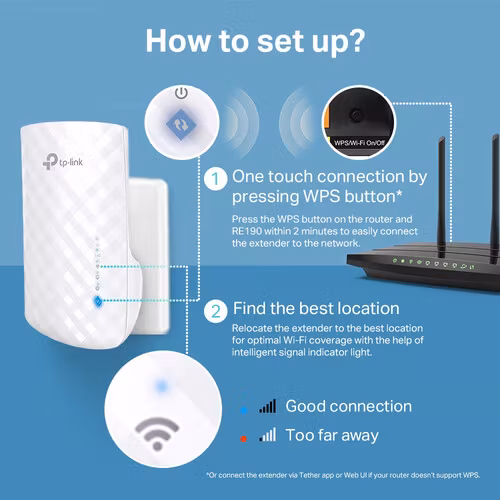 TP-Link RE190 network extender