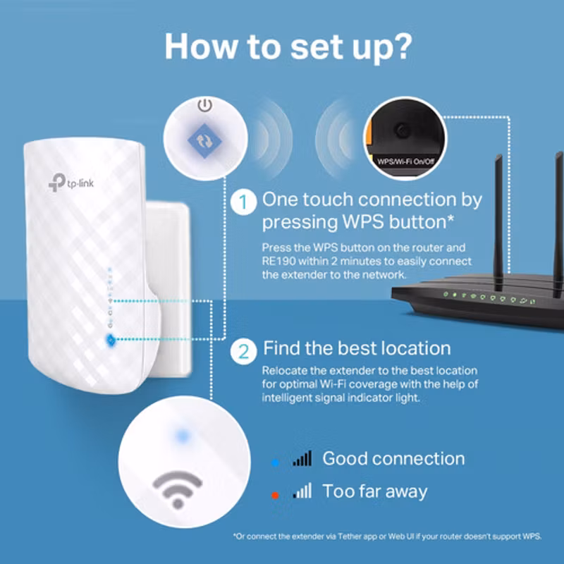 TP-Link RE190 network extender