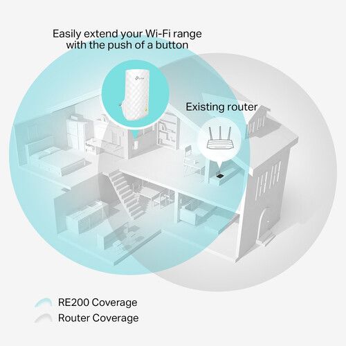 TP-Link RE200 network extender