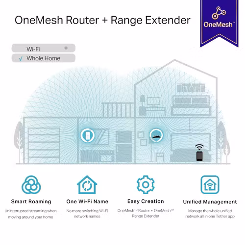 TP-Link RE330 network extender