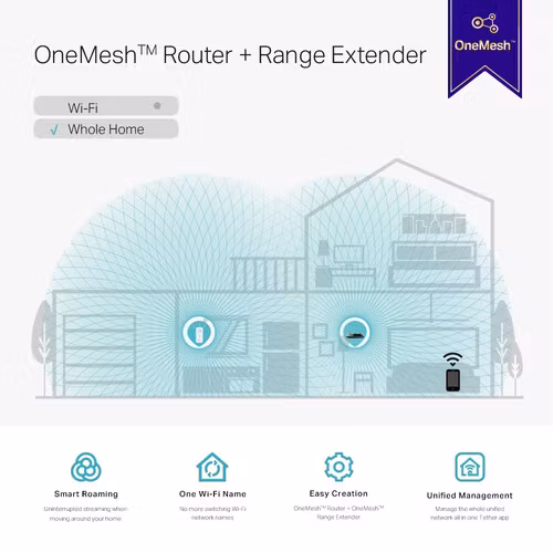 TP-Link RE550 network extender