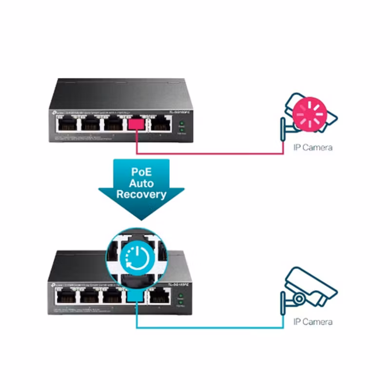 TP-Link TL-SG105PE network switch