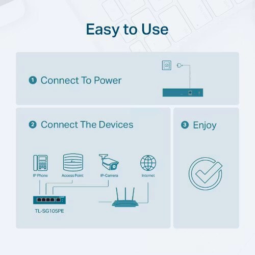 TP-Link TL-SG105PE network switch