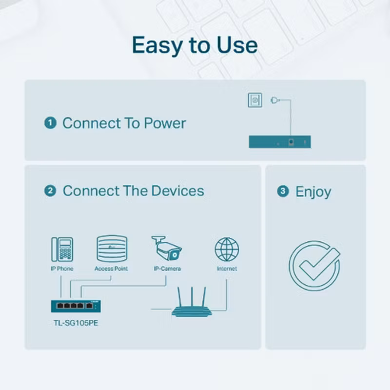 TP-Link TL-SG105PE network switch