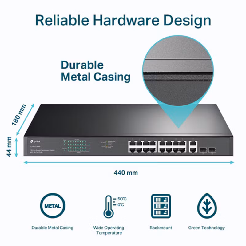 TP-Link TL-SG1218MP network switch