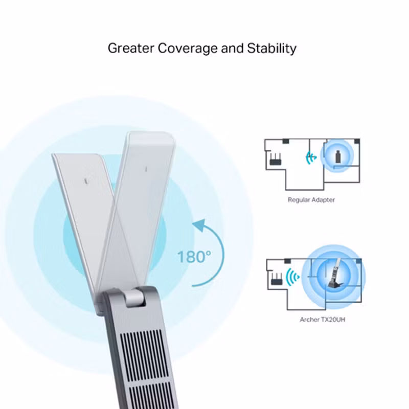 TP-link Archer TX20UH Dual-band WiFi 6-adapter